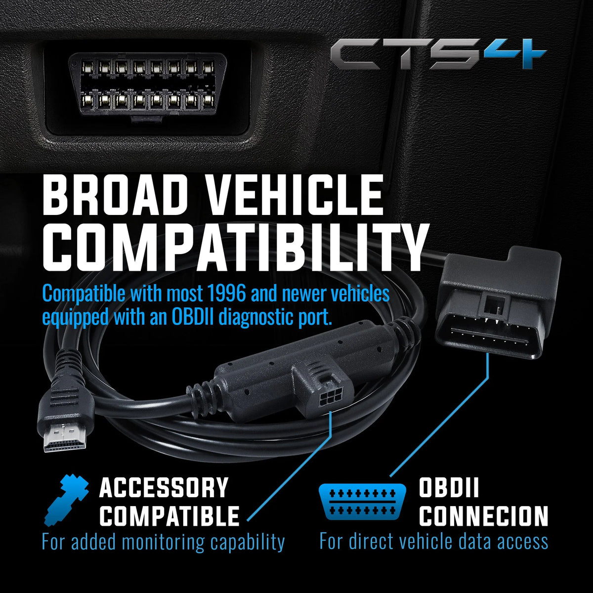 Edge Insight CTS4 Monitor (PRE-ORDER)