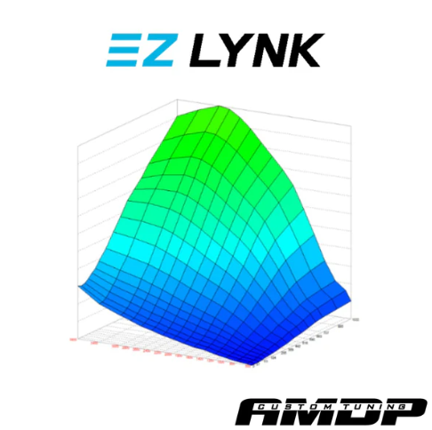 AMDP 2023-2026 6.7L Powerstroke EZ Lynk Custom Tuning