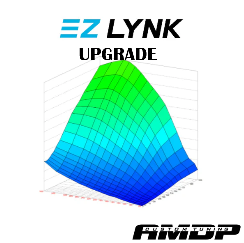 EZ Lynk Limited to Lifetime Upgrade